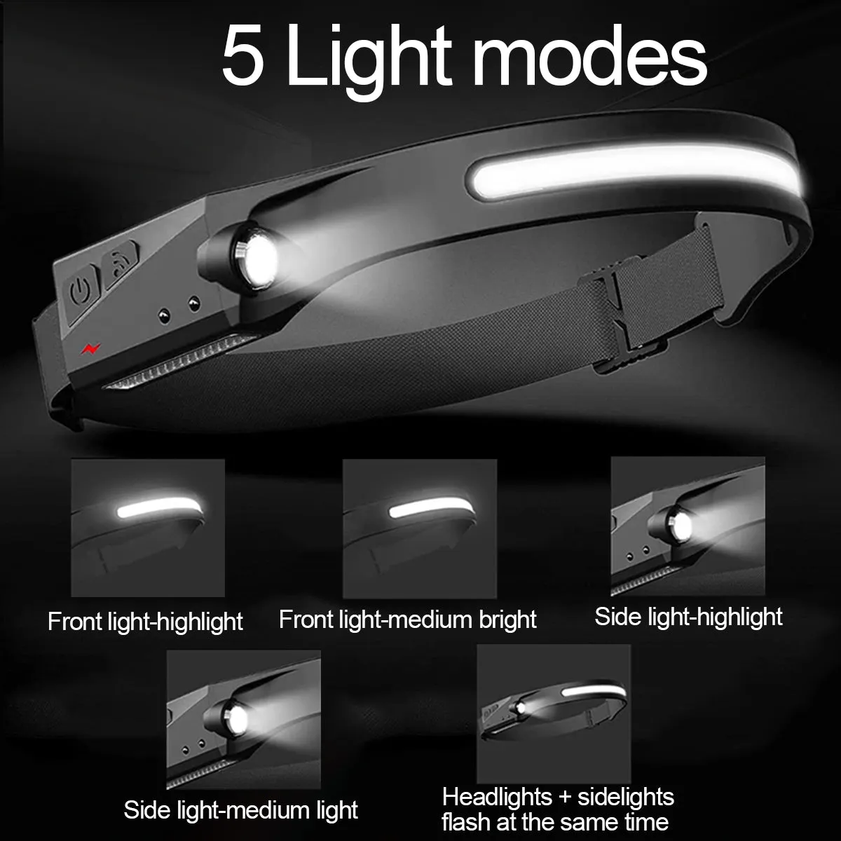 2023 LED Headband Work Light. USB Rechargeable. Comfortable And Waterproof Head Light That Has ENDLESS USES!