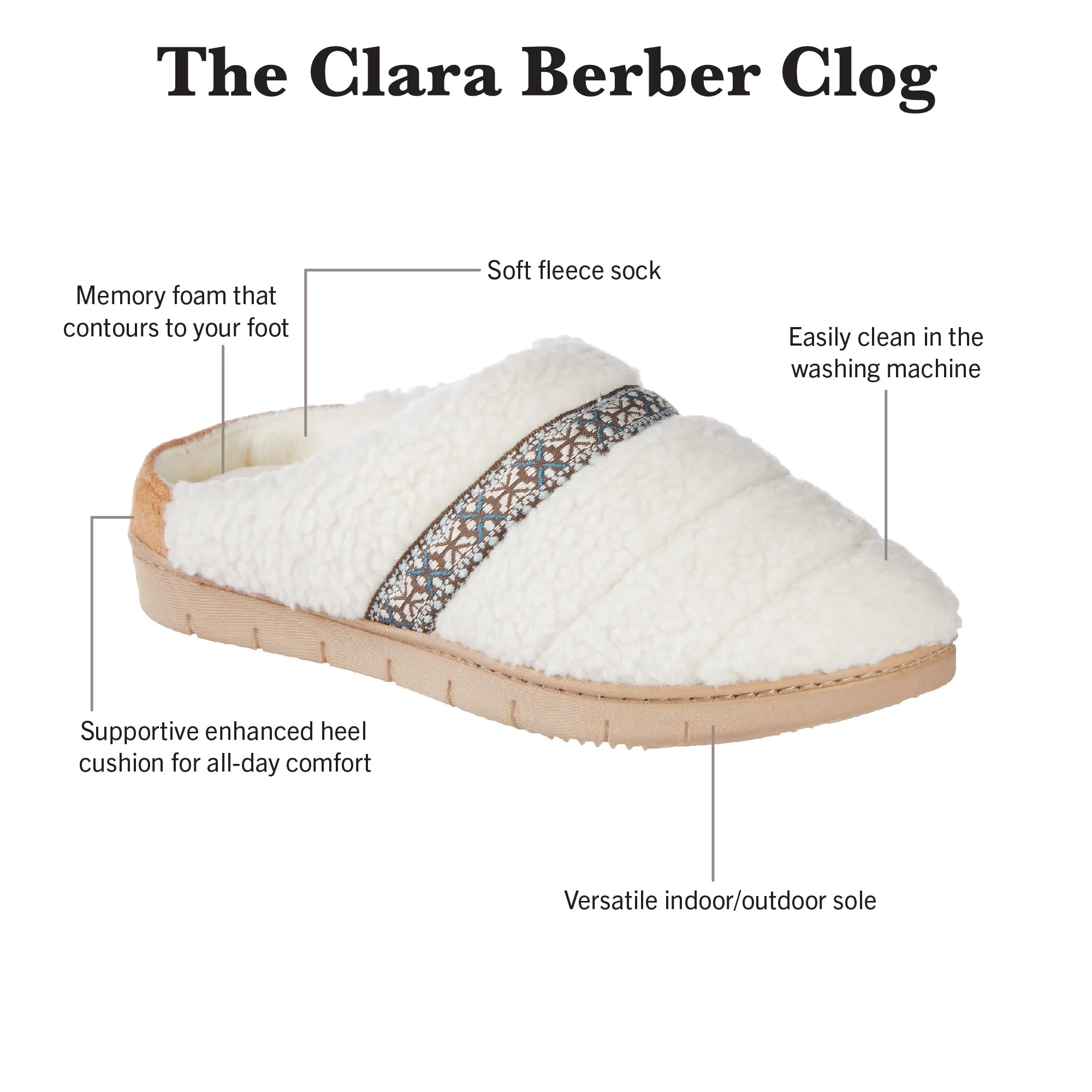 Women's Clara Berber Clog Slippers