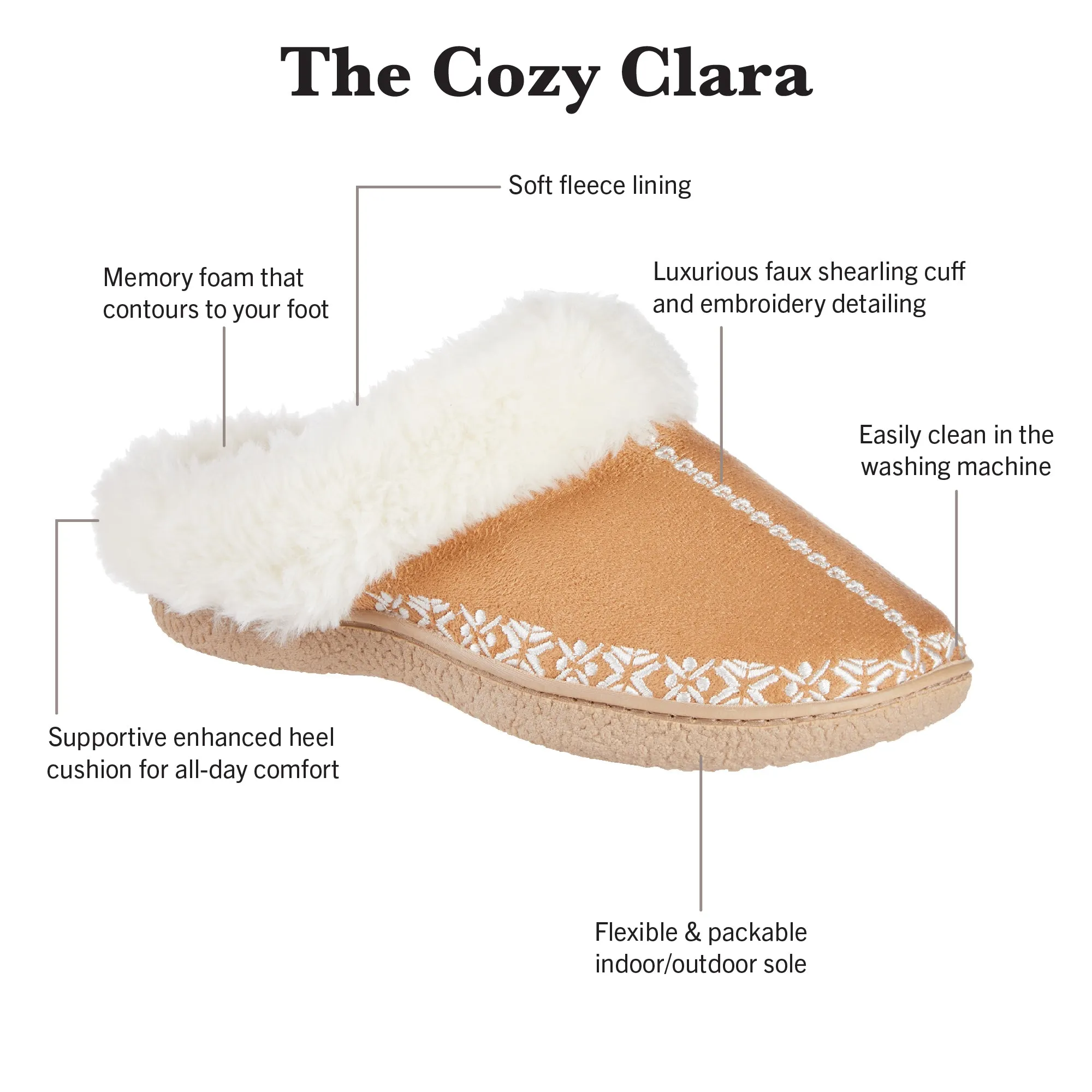 Women's Embroidered Microsuede Clara Clog Slippers